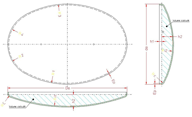 Détail produit Ovale